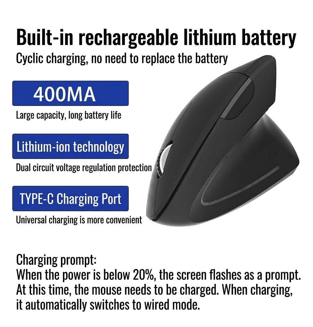 Ergonomic Vertical Mouse, Tri-Mode 2.4G/BT 5.3/Wired, 4800 DPI, Silent Click, Rechargeable - Elite Series