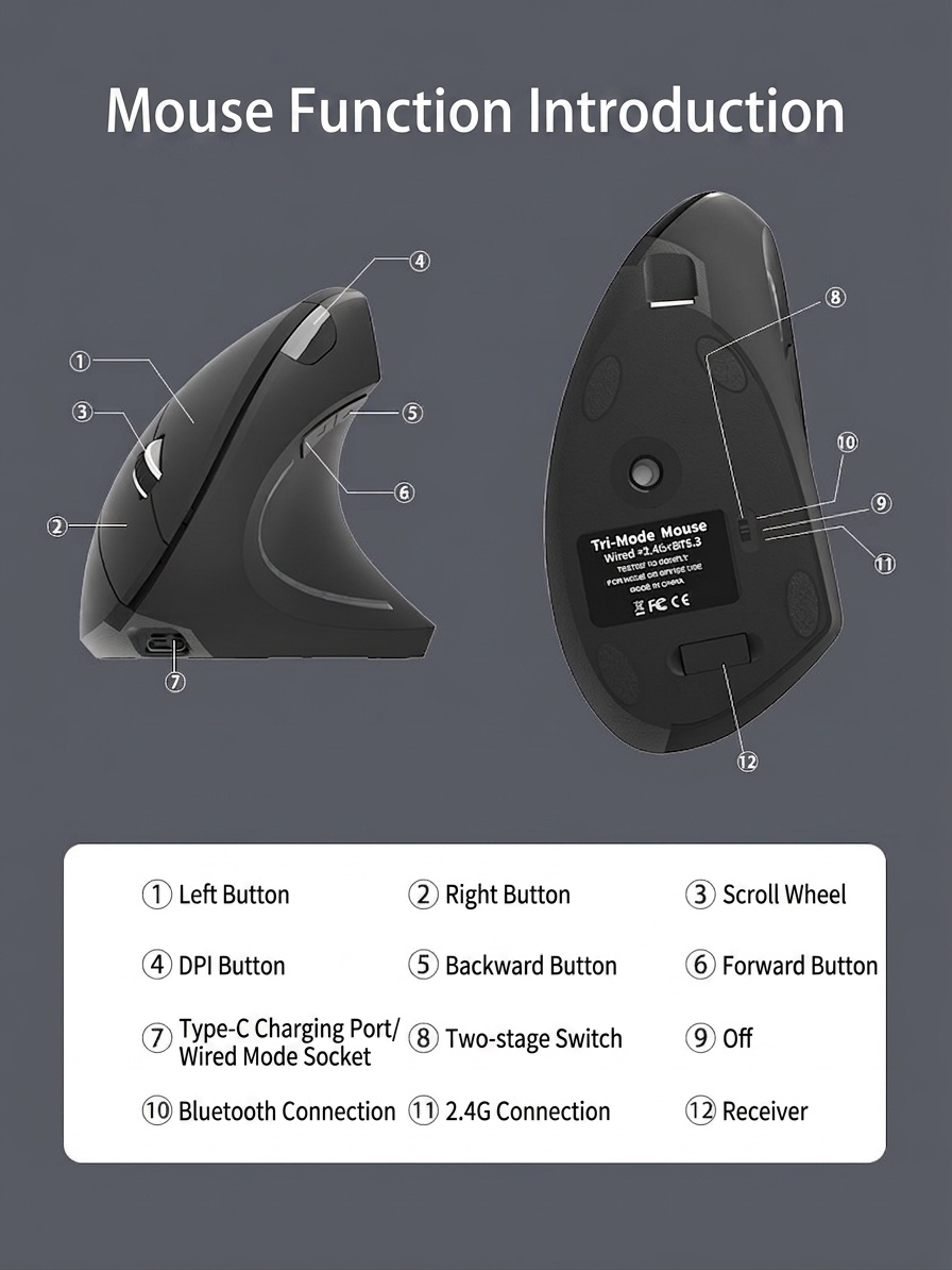 Ergonomic Vertical Mouse, Tri-Mode 2.4G/BT 5.3/Wired, 4800 DPI, Silent Click, Rechargeable - Elite Series