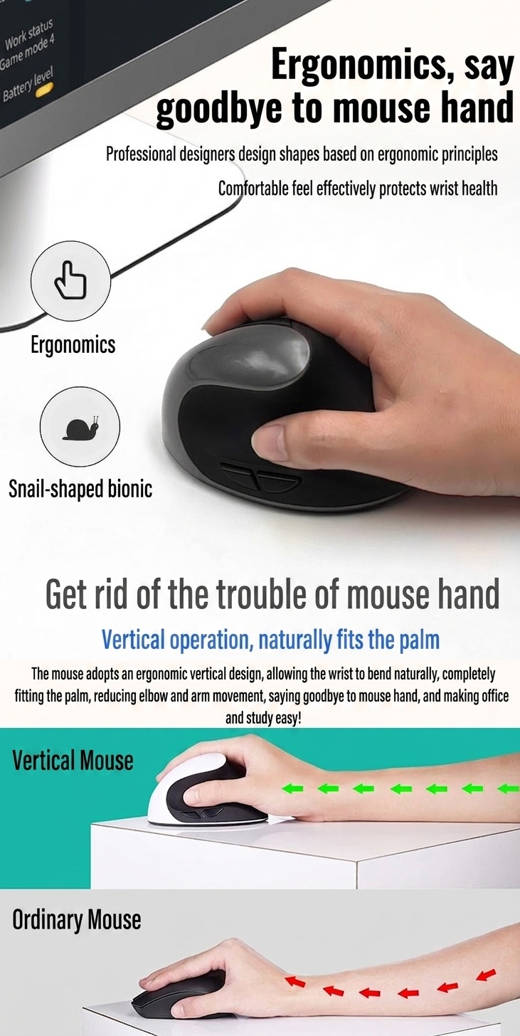 Ratón vertical ergonómico inalámbrico, conexión inalámbrica de 2,4 GHz, 1600 DPI, clic silencioso, posición natural de la mano - Modelo SM-7043