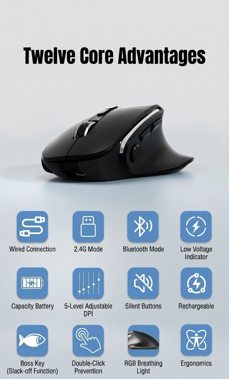 Ergonomic Wireless Vertical Mouse, Multi-Mode BT 5.3/2.4G/Wired, RGB Lighting, 5-Level DPI - Model H5 Pro