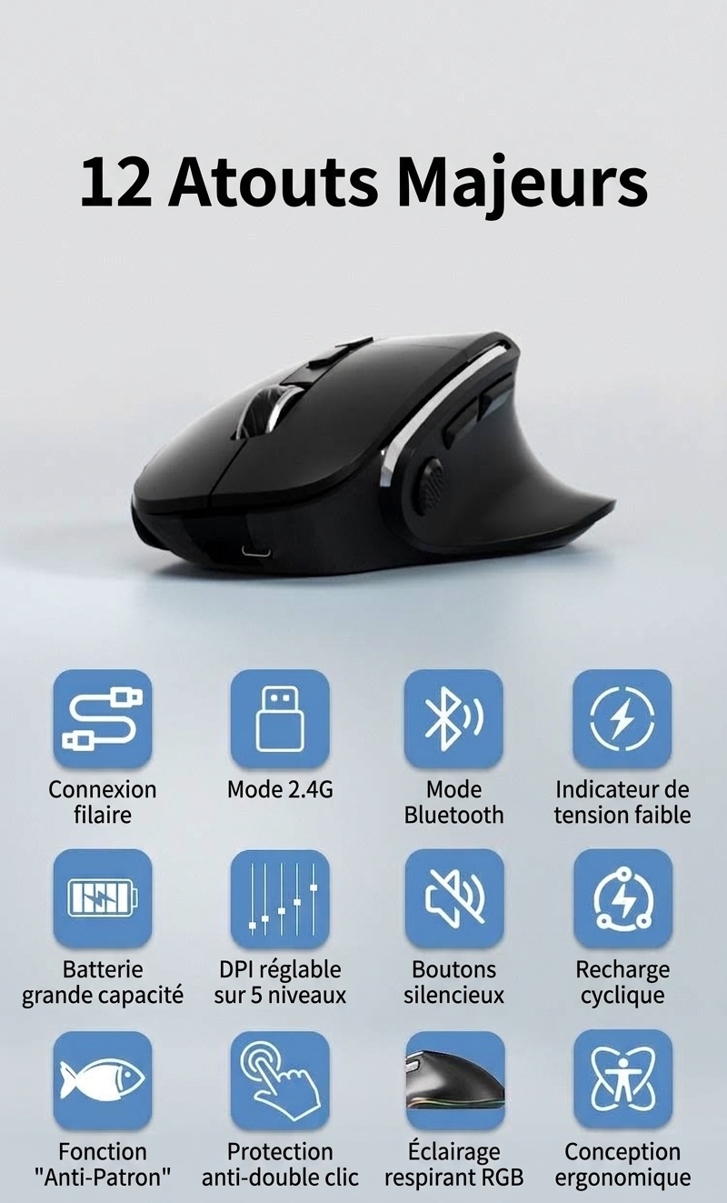Souris verticale sans fil ergonomique, multimode BT 5.3/2.4G/filaire, éclairage RVB, 5 niveaux de DPI - Modèle H5 Pro