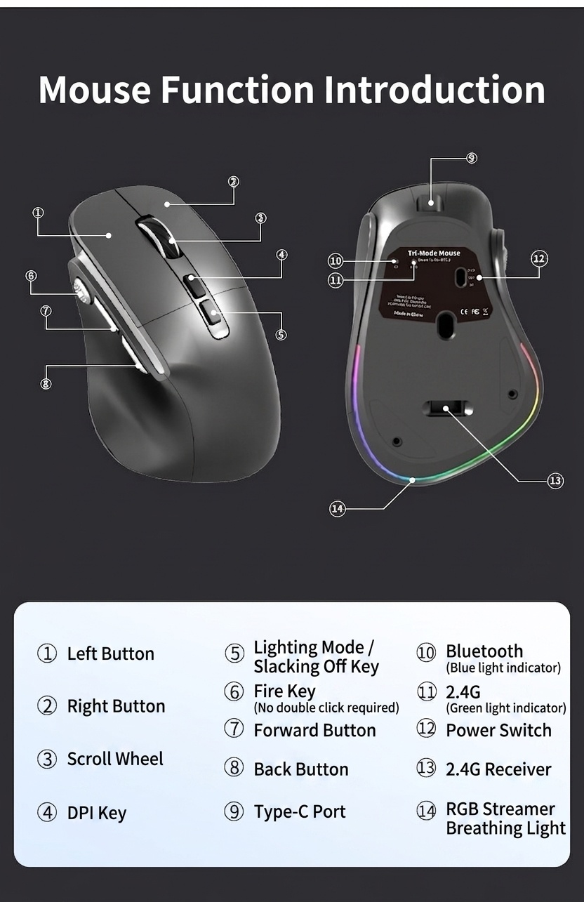Ergonomic Wireless Vertical Mouse, Multi-Mode BT 5.3/2.4G/Wired, RGB Lighting, 5-Level DPI - Model H5 Pro