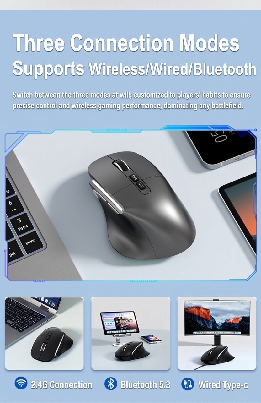 Ergonomic Wireless Vertical Mouse, Multi-Mode BT 5.3/2.4G/Wired, RGB Lighting, 5-Level DPI - Model H5 Pro