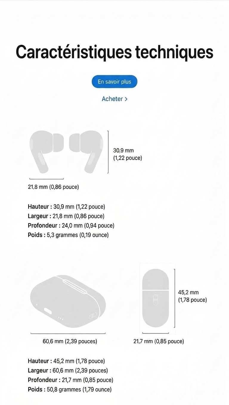 Écouteurs intra-auriculaires sans fil blancs Pro3 avec réduction de bruit active et audio Dolby, boîtier de charge inclus.