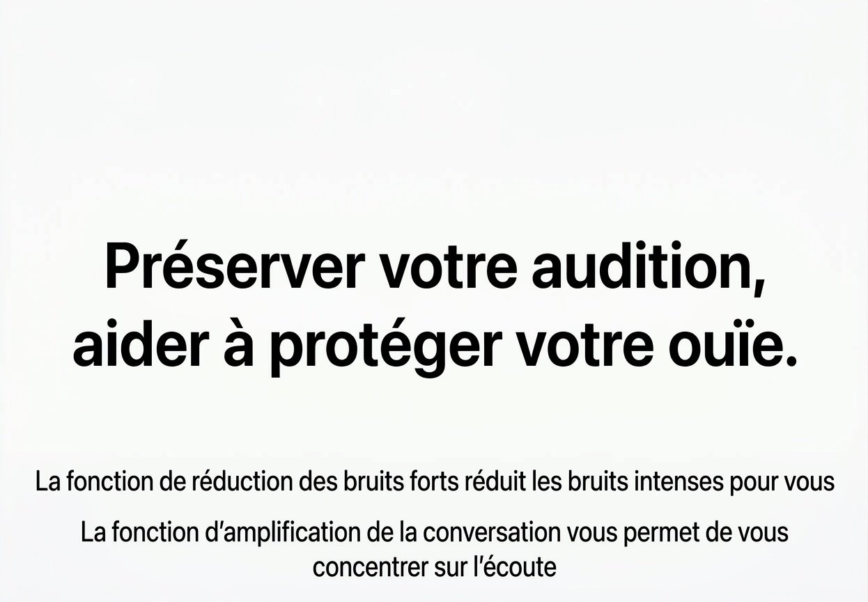 Écouteurs intra-auriculaires sans fil blancs Pro3 avec réduction de bruit active et audio Dolby, boîtier de charge inclus.