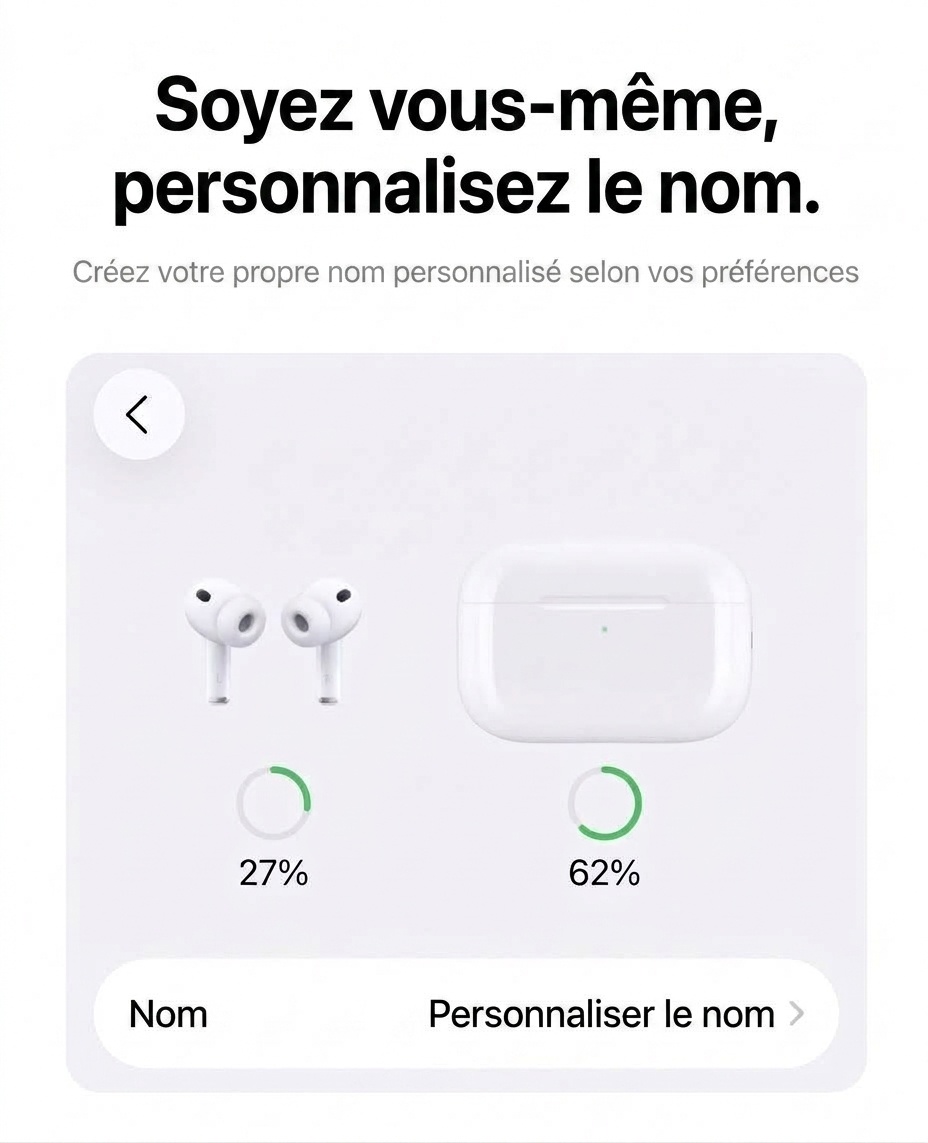 Écouteurs intra-auriculaires sans fil blancs Pro3 avec réduction de bruit active et audio Dolby, boîtier de charge inclus.