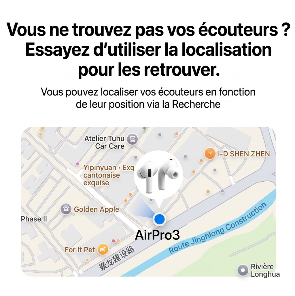 Écouteurs intra-auriculaires sans fil blancs Pro3 avec réduction de bruit active et audio Dolby, boîtier de charge inclus.