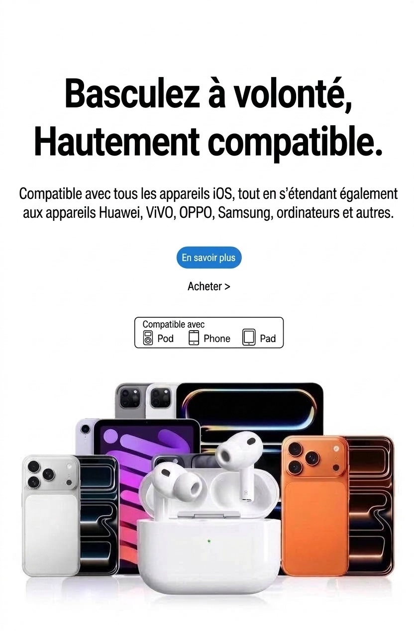 Écouteurs intra-auriculaires sans fil blancs Pro3 avec réduction de bruit active et audio Dolby, boîtier de charge inclus.