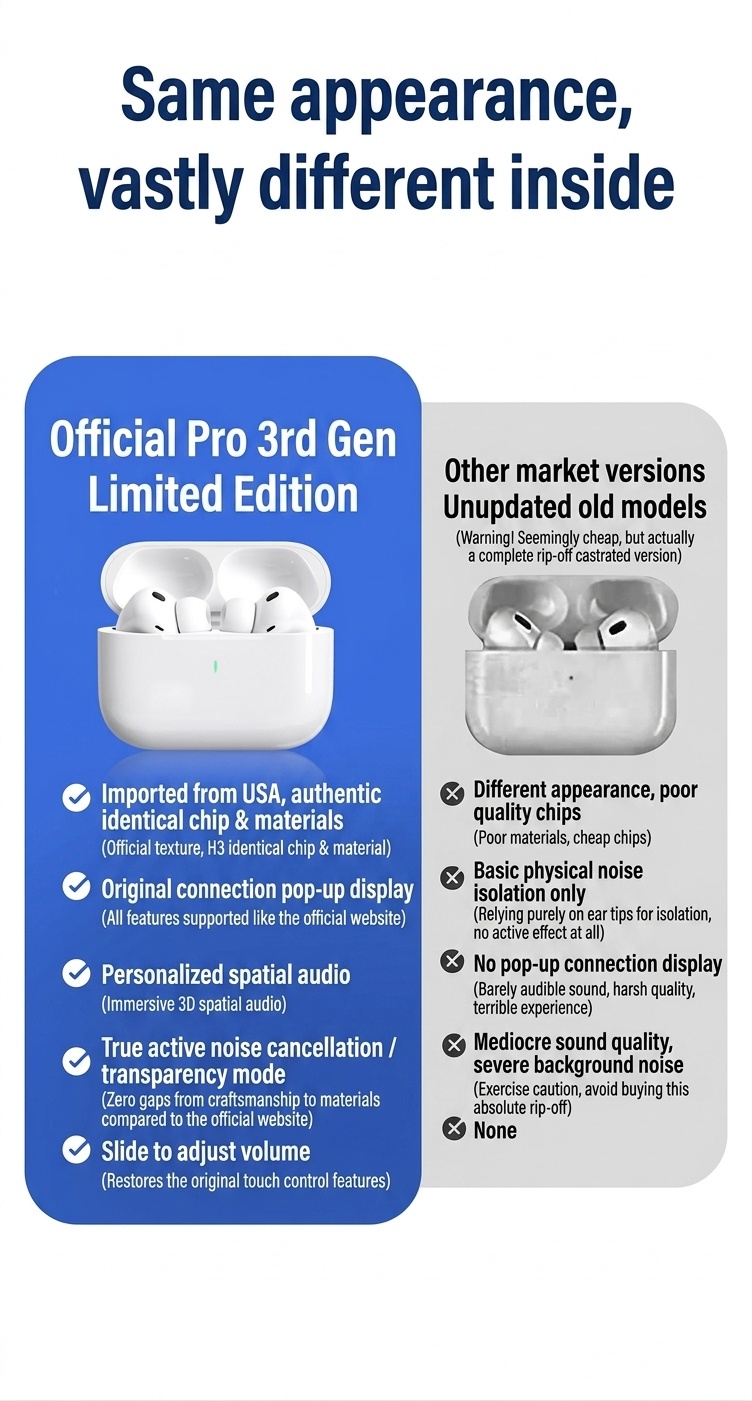 White Wireless ANC Dolby audio In-Ear Earbuds with Charging Case - Pro3