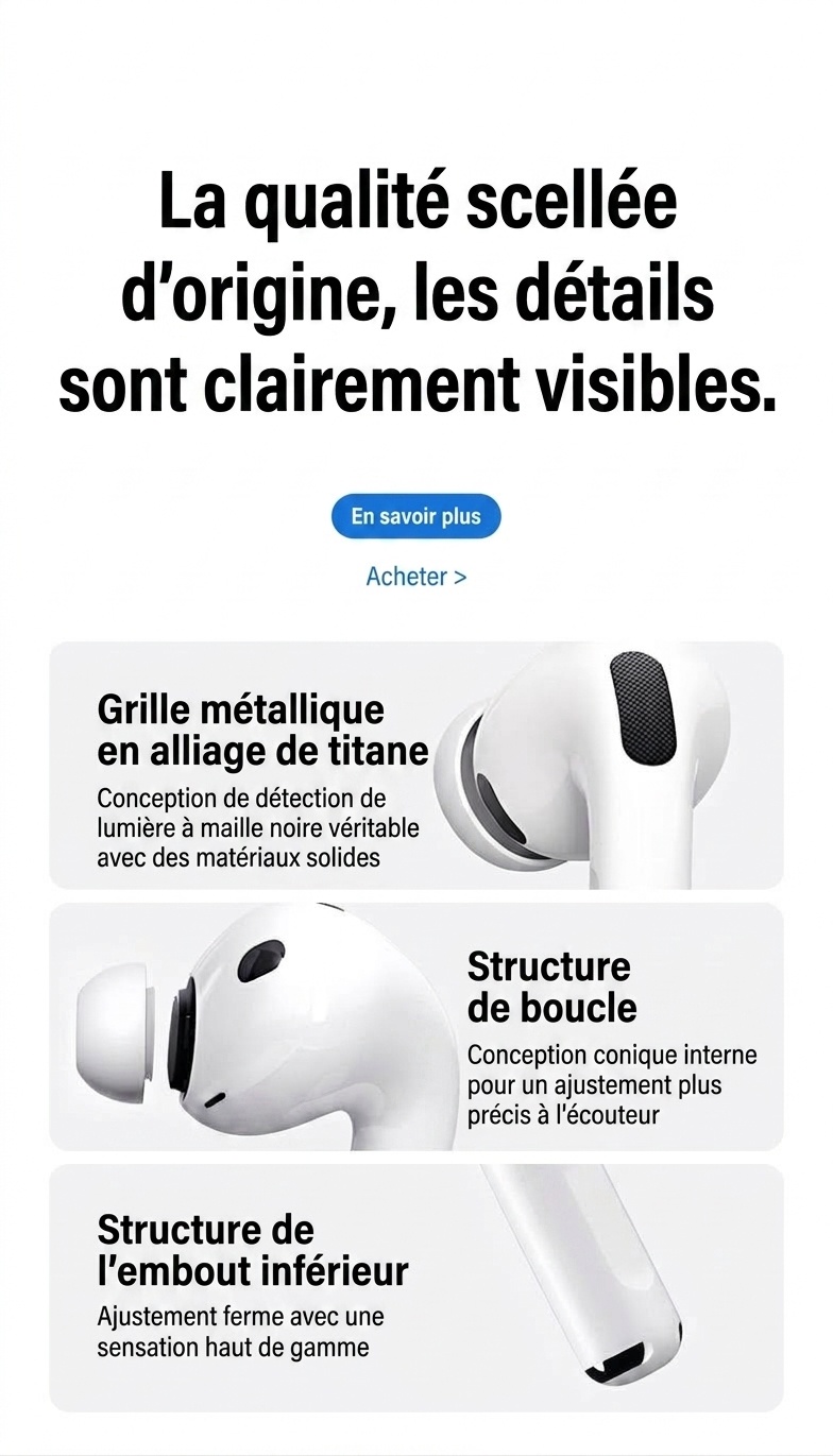Écouteurs intra-auriculaires sans fil blancs Pro3 avec réduction de bruit active et audio Dolby, boîtier de charge inclus.