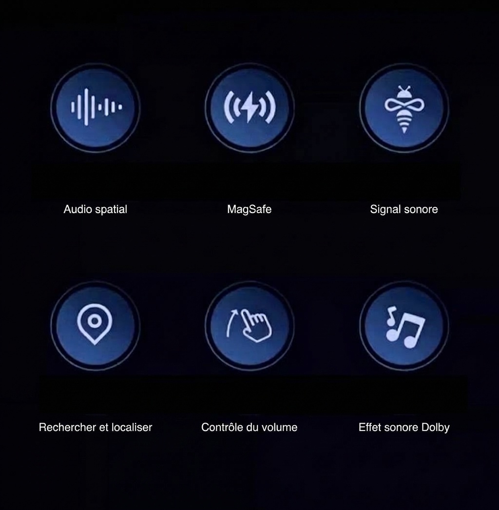 Écouteurs intra-auriculaires Bluetooth Dobby avec réduction de bruit active et étui de chargement - Blanc - Air4 ANC
