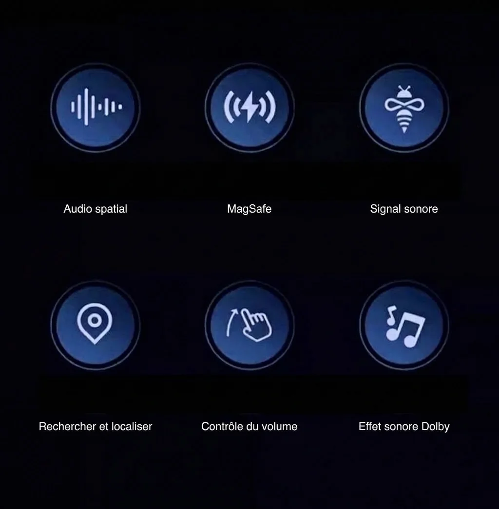 Écouteurs intra-auriculaires Bluetooth Dobby avec réduction de bruit active et étui de chargement - Blanc - Air4 ANC