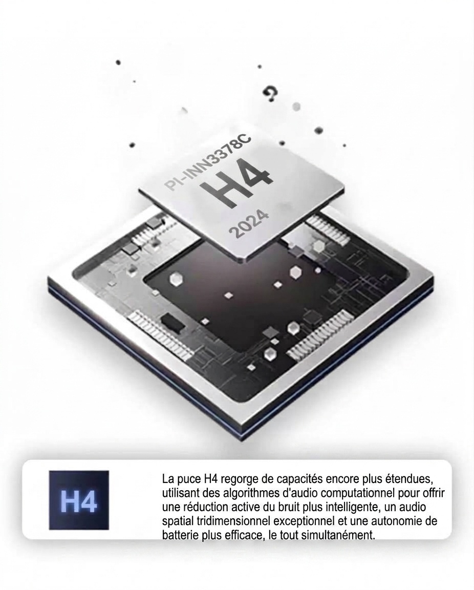 Écouteurs intra-auriculaires Bluetooth Dobby avec réduction de bruit active et étui de chargement - Blanc - Air4 ANC