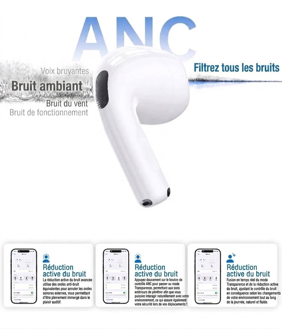 Écouteurs intra-auriculaires Bluetooth Dobby avec réduction de bruit active et étui de chargement - Blanc - Air4 ANC