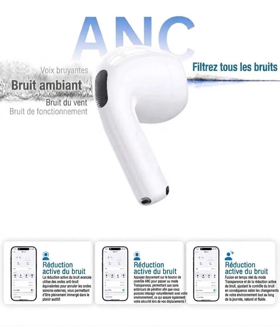 Écouteurs intra-auriculaires Bluetooth Dobby avec réduction de bruit active et étui de chargement - Blanc - Air4 ANC