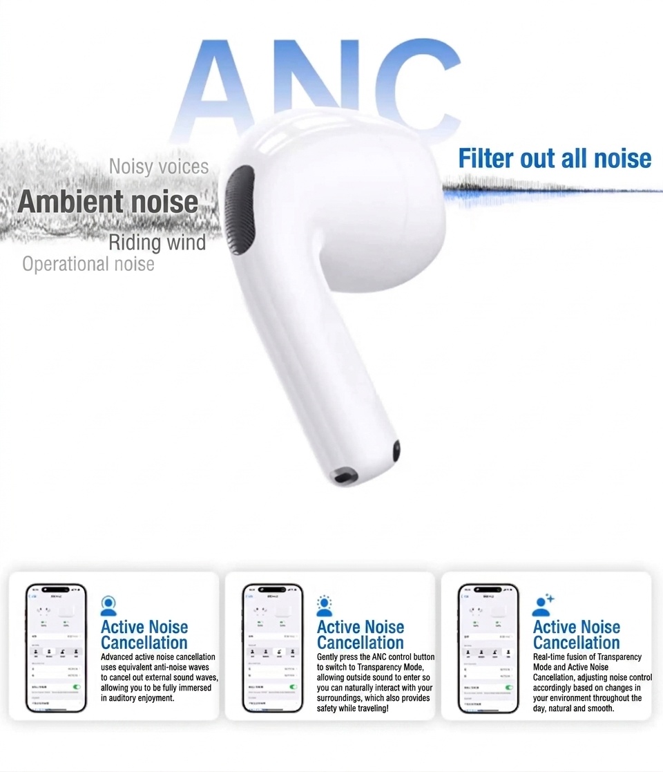 Auriculares Bluetooth con cancelación de ruido activa (ANC) y estuche de carga - Blanco - Air4 ANC