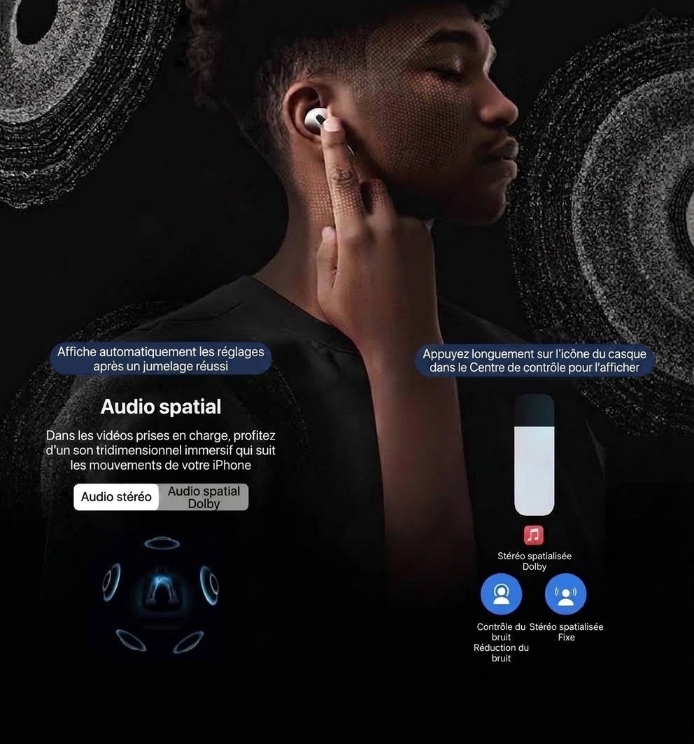 Écouteurs intra-auriculaires Bluetooth Dobby avec réduction de bruit active et étui de chargement - Blanc - Air4 ANC