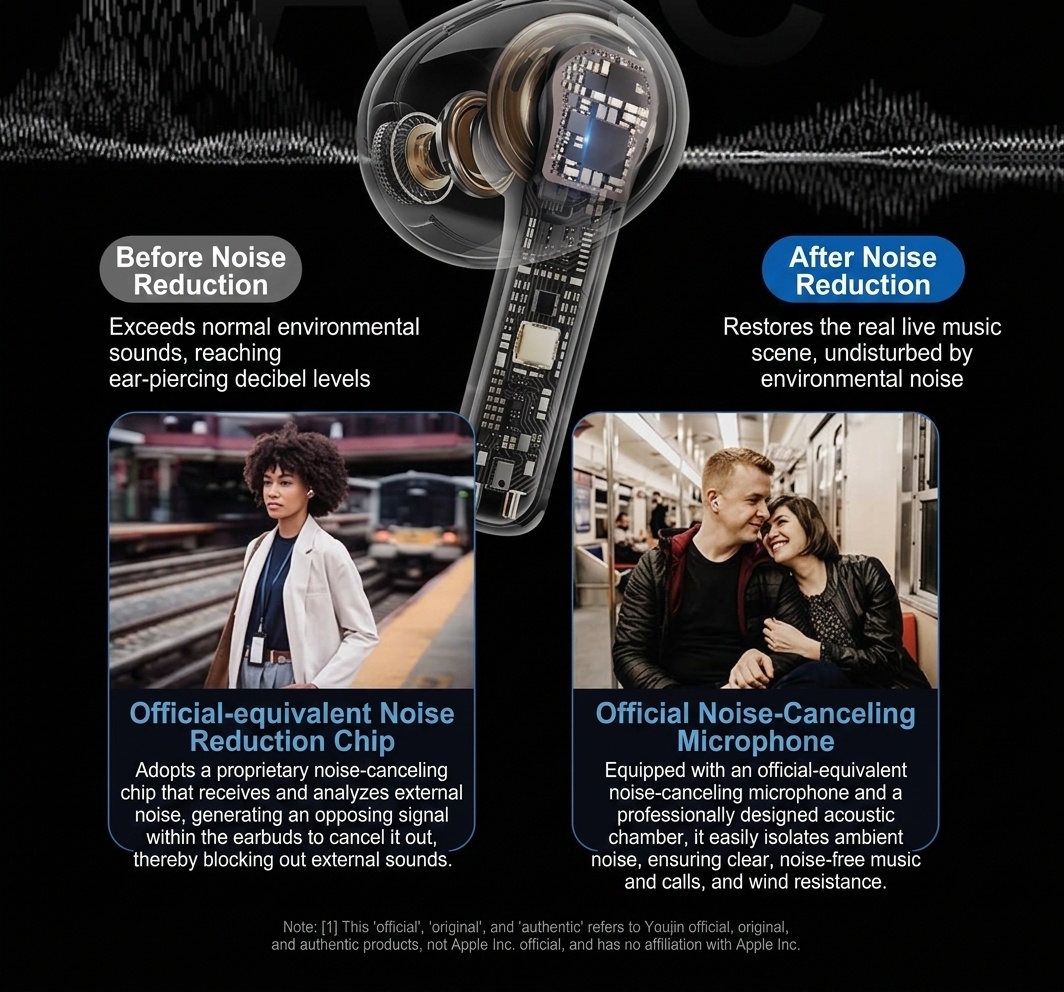Auriculares Bluetooth con cancelación de ruido activa (ANC) y estuche de carga - Blanco - Air4 ANC