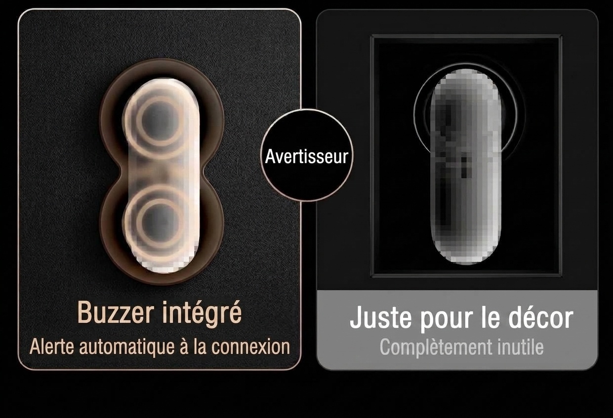 Écouteurs intra-auriculaires sans fil avec étui de chargement - Blanc - Pro2 6e génération