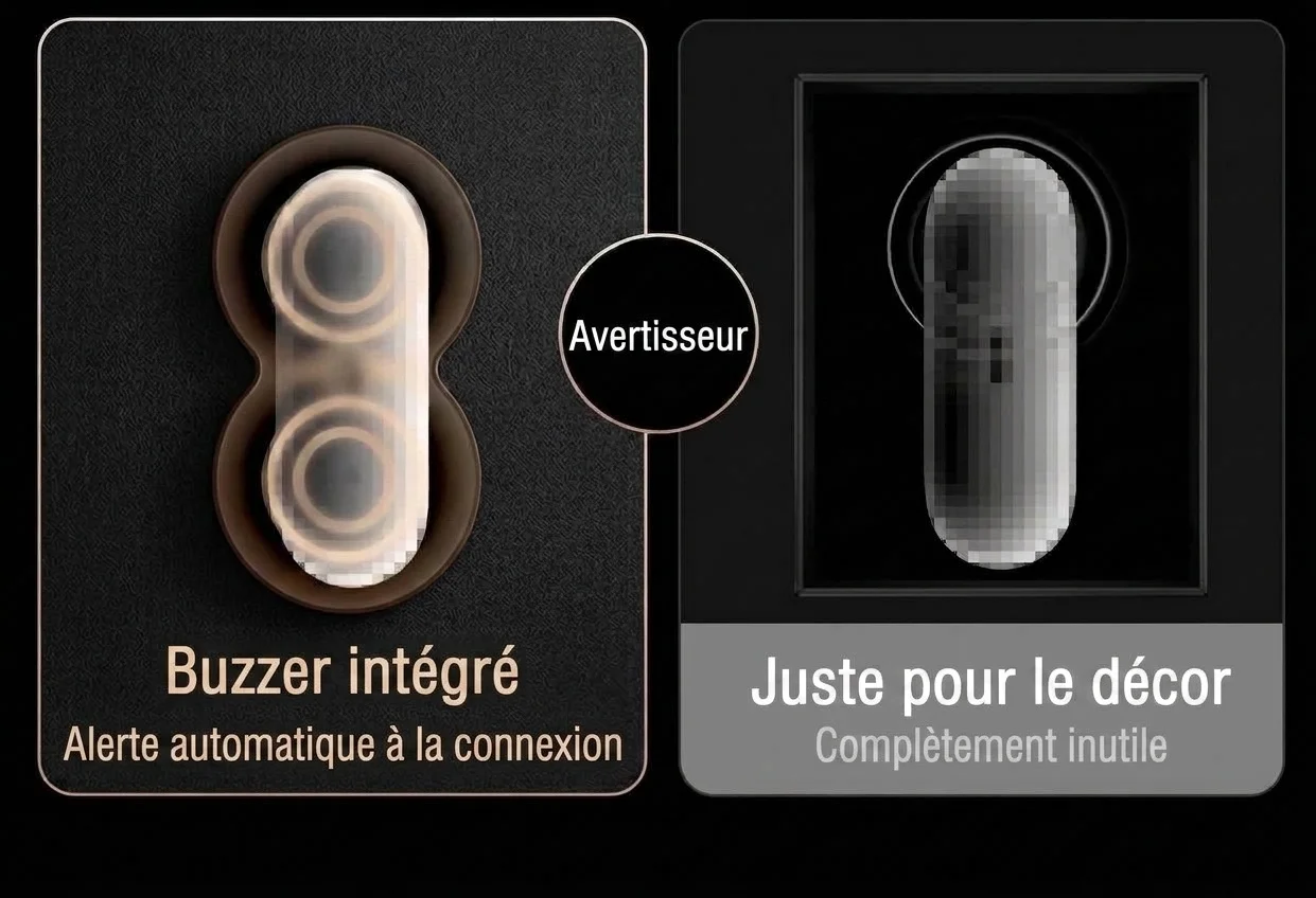Écouteurs intra-auriculaires sans fil avec étui de chargement - Blanc - Pro2 6e génération