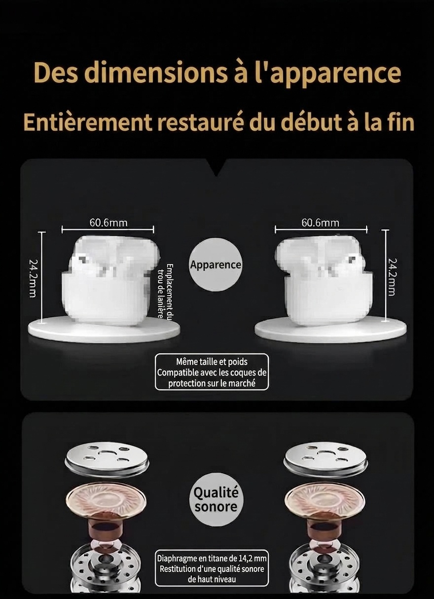 Écouteurs intra-auriculaires sans fil avec étui de chargement - Blanc - Pro2 6e génération