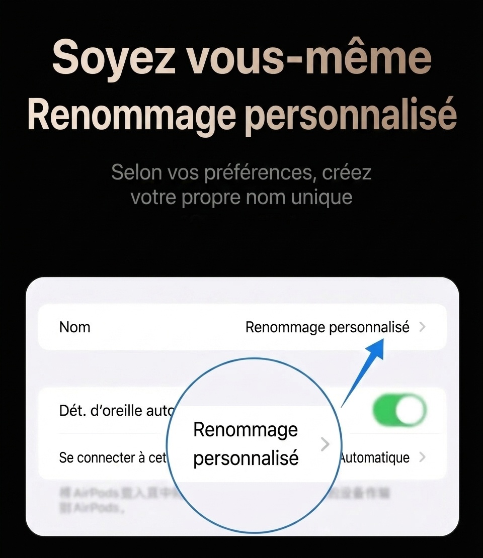 Écouteurs intra-auriculaires sans fil avec étui de chargement - Blanc - Pro2 6e génération