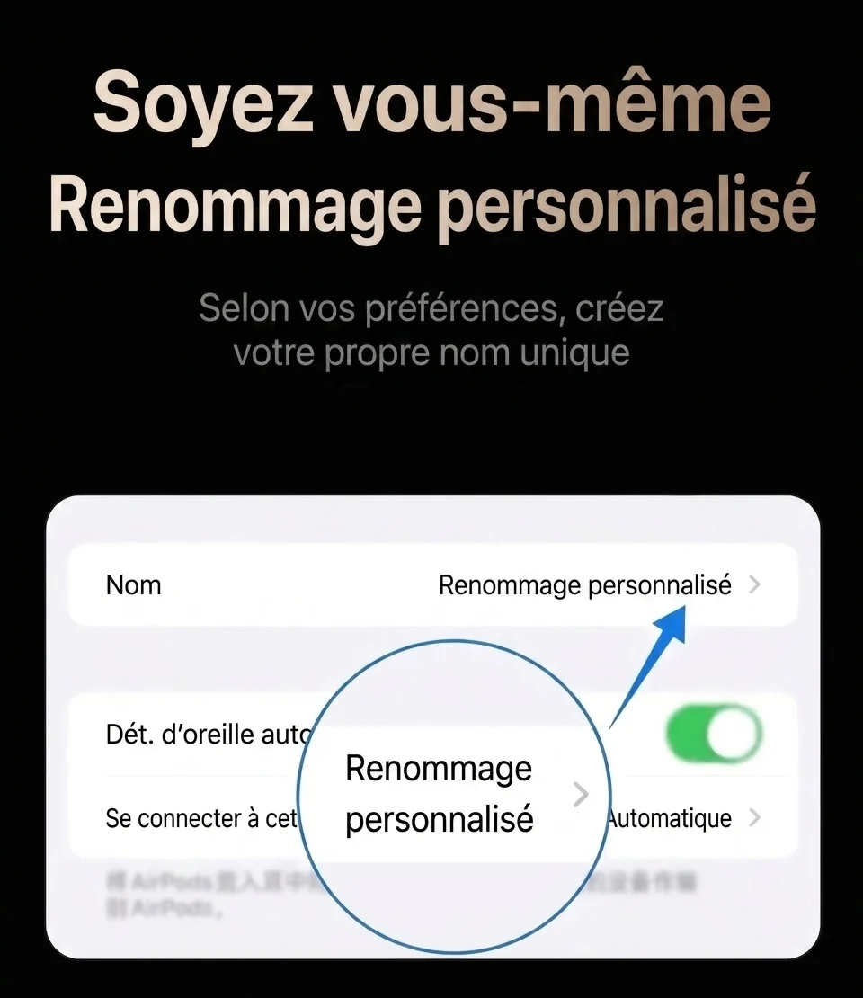 Écouteurs intra-auriculaires sans fil avec étui de chargement - Blanc - Pro2 6e génération