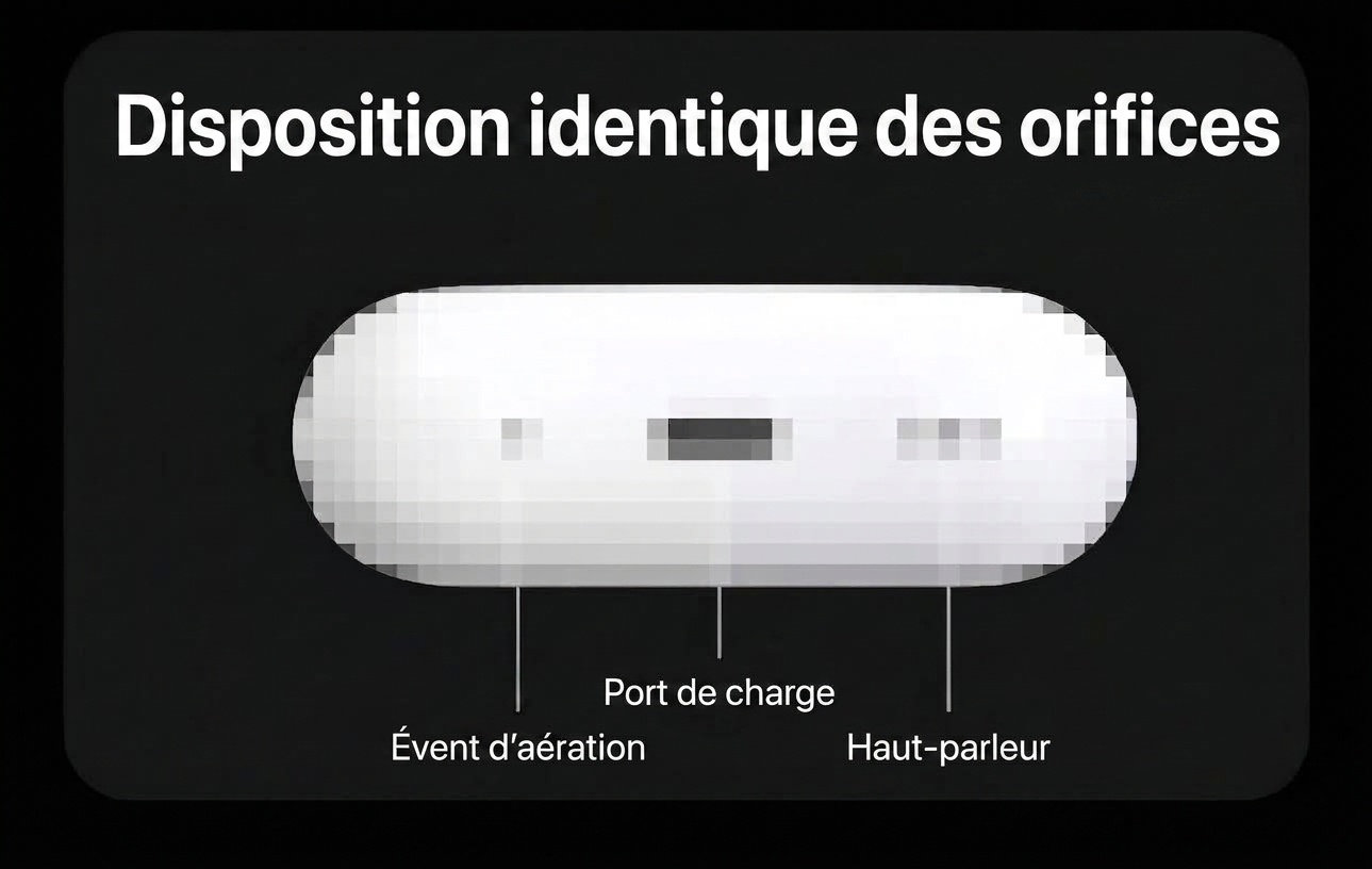 Écouteurs intra-auriculaires sans fil avec étui de chargement - Blanc - Pro2 6e génération