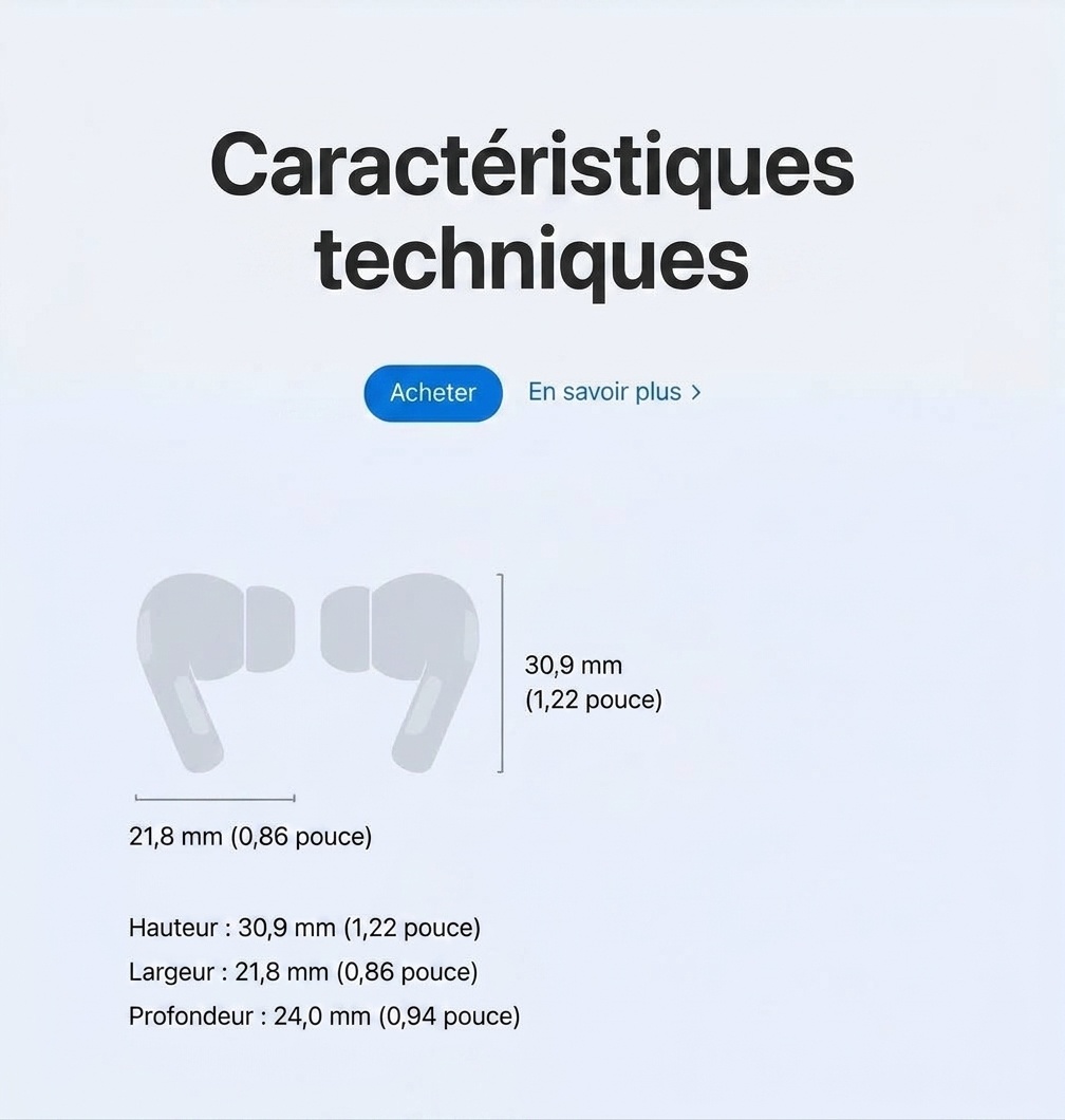 Écouteurs intra-auriculaires sans fil avec étui de chargement - Blanc - Pro2 6e génération