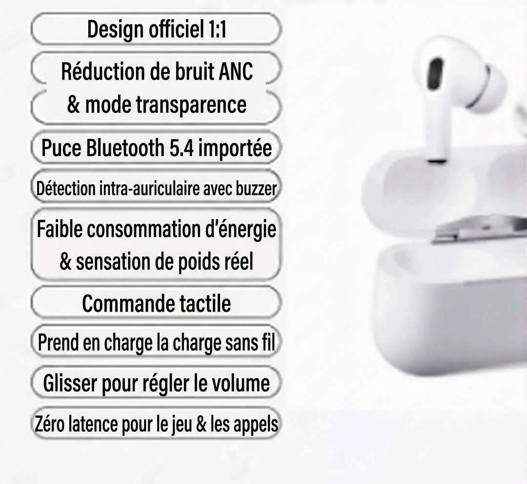 Écouteurs intra-auriculaires sans fil avec étui de chargement - Blanc - Pro2 6e génération