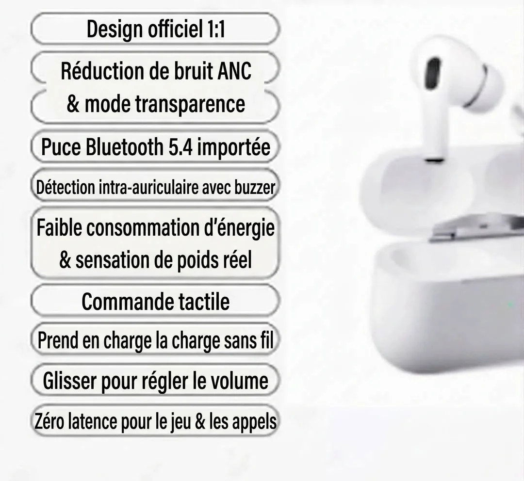 Écouteurs intra-auriculaires sans fil avec étui de chargement - Blanc - Pro2 6e génération
