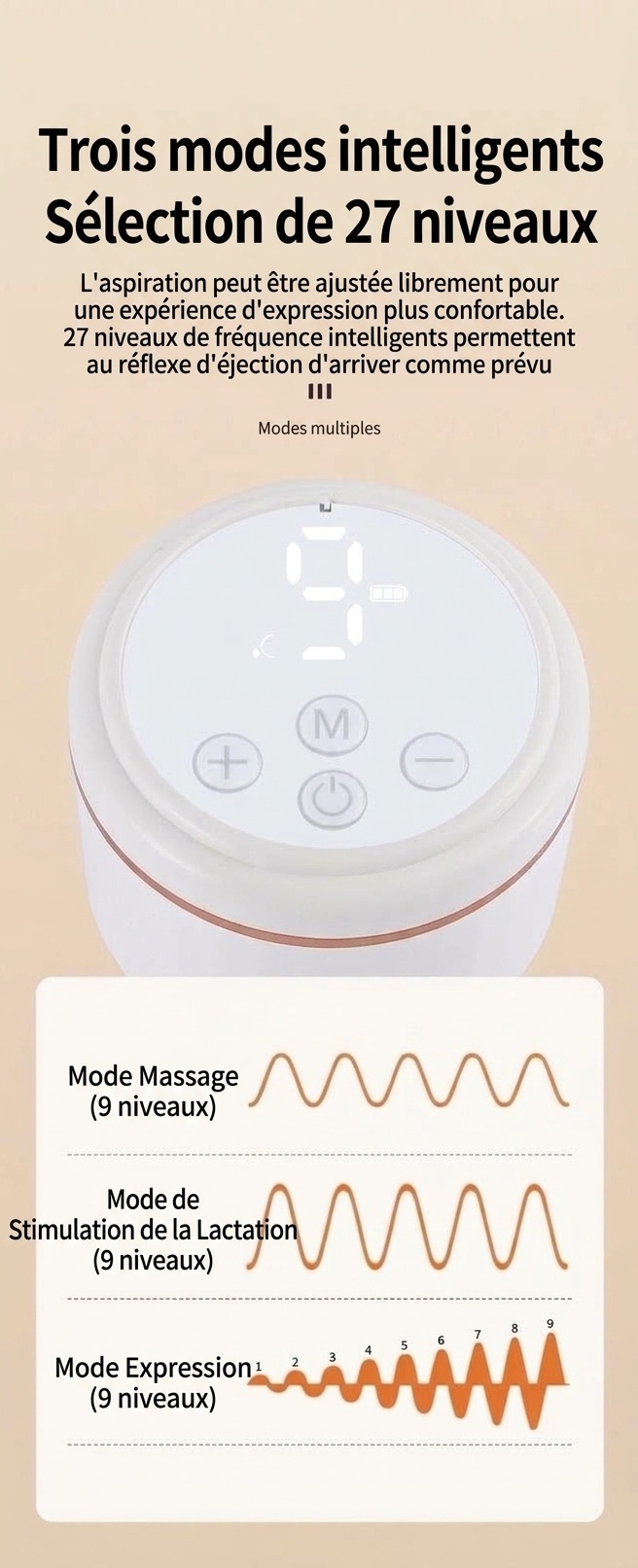 Tire-lait électrique portable - Collecteur de lait mains libres, aspiration puissante et moteur silencieux pour l'allaitement post-partum
