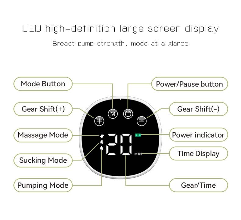 Extractor de leche eléctrico portátil: manos libres, multimodo y ultrasilencioso para mamás modernas.