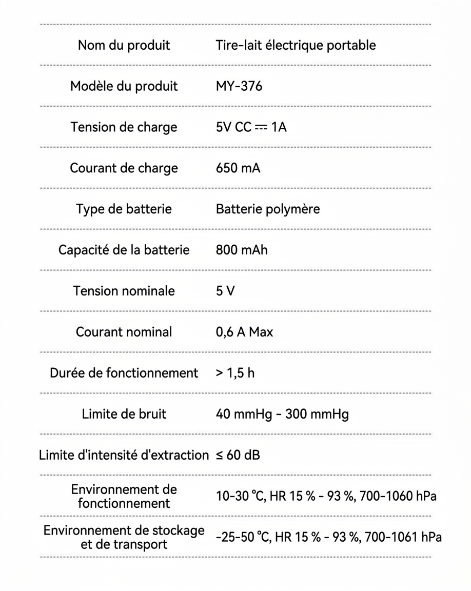 Tire-lait électrique portable - Mains libres, multi-modes et ultra-silencieux pour les mamans modernes