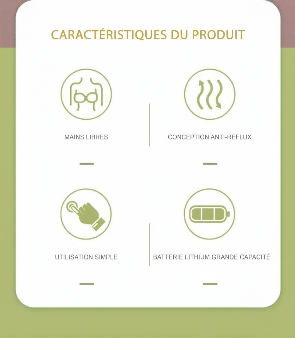 Tire-lait électrique portable - Mains libres, multi-modes et ultra-silencieux pour les mamans modernes