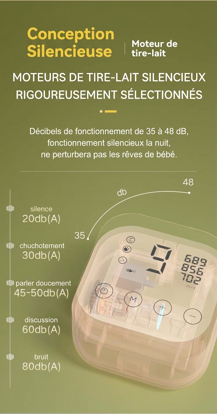Tire-lait électrique double - Double aspiration indolore pour une lactation optimale, extraction silencieuse multi-modes pour les jeunes mamans
