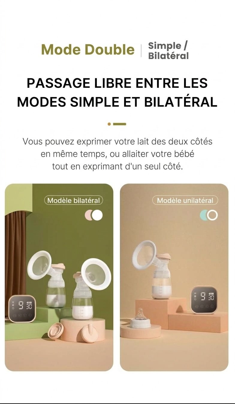 Tire-lait électrique double - Double aspiration indolore pour une lactation optimale, extraction silencieuse multi-modes pour les jeunes mamans