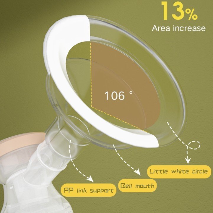 Extractor de leche eléctrico doble: succión doble para la lactancia sin dolor, ordeño silencioso multimodo para madres primerizas.