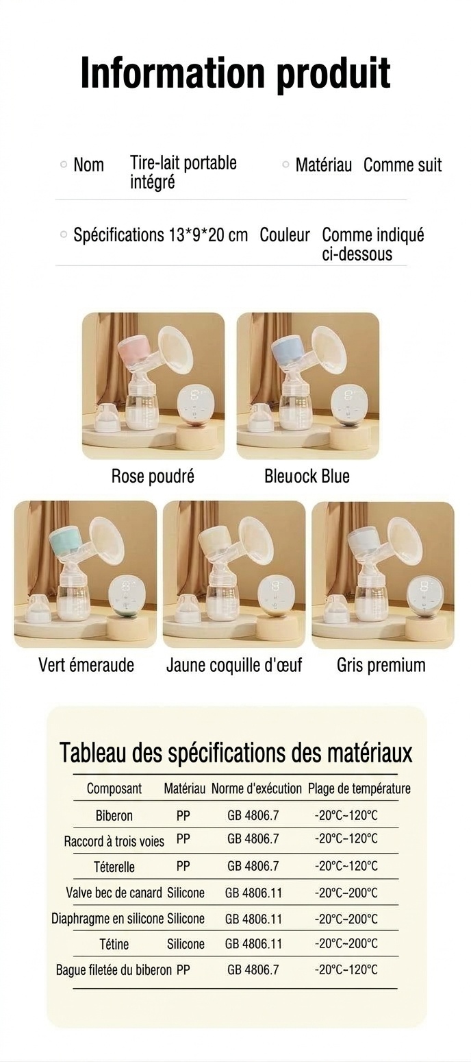Outil de toilettage portable et silencieux pour animaux de compagnie - Brosse douce multi-vitesses pour le soin du pelage et la mue des chiens et chats de petite et moyenne taille