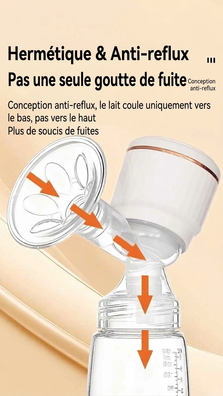 Tire-lait électrique portable sans fil - 3 modes intelligents, 27 niveaux d'aspiration et système hygiénique anti-reflux pour l'allaitement maternel