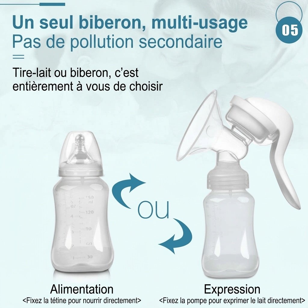 Biberon et pompe d'alimentation manuelle pour animaux de compagnie - Distributeur de liquide ergonomique et doux pour chiots, chatons et petits animaux