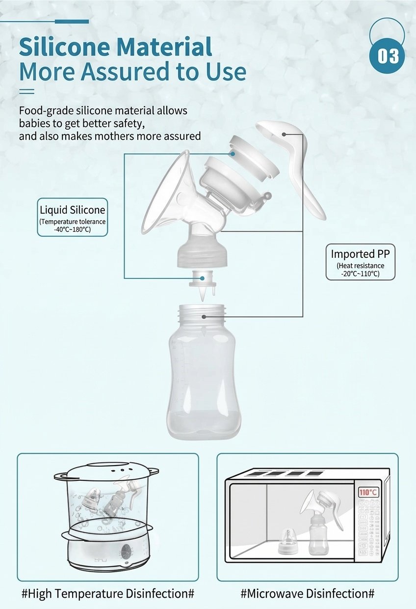 Nursing Bottle & Manual Feeder Pump - Gentle Ergonomic Liquid Dispenser for Babies