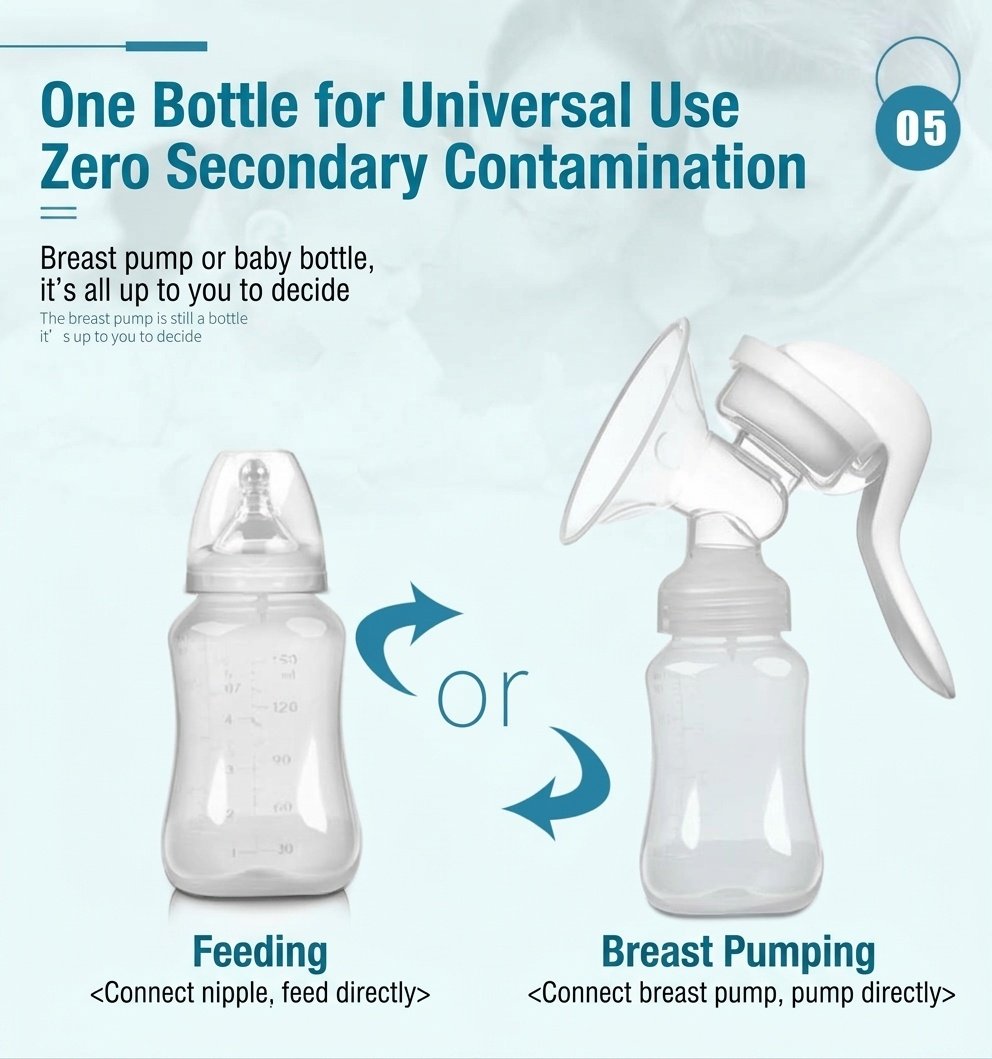 Nursing Bottle & Manual Feeder Pump - Gentle Ergonomic Liquid Dispenser for Babies