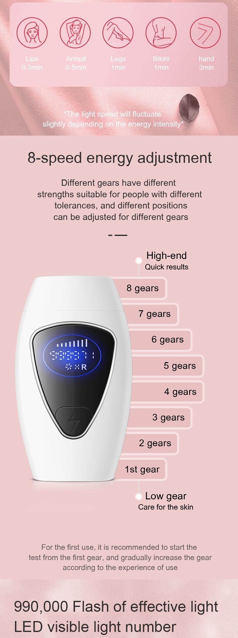 Épilation laser IPL indolore, technologie de congélation par point de congélation, plus de 990&nbsp;000 flashs