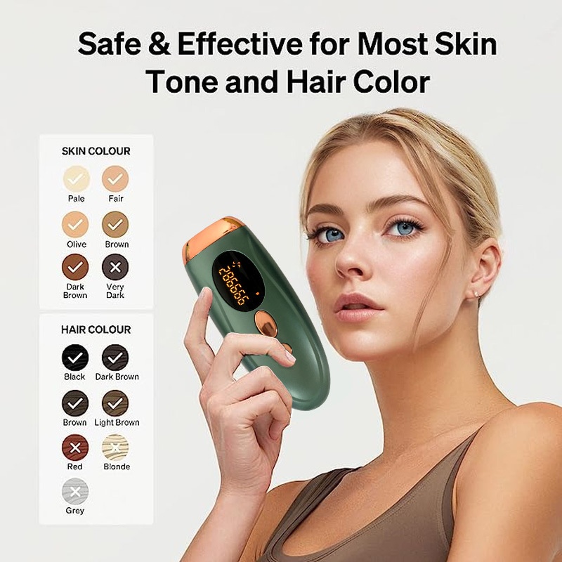 IPL Hair Removal Handset, Permanent & Painless At-Home Use