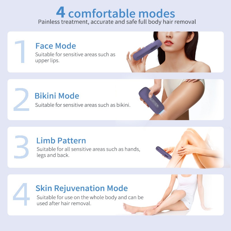 Sapphire Ice IPL Hair Removal Device, Painless Cooling Tech