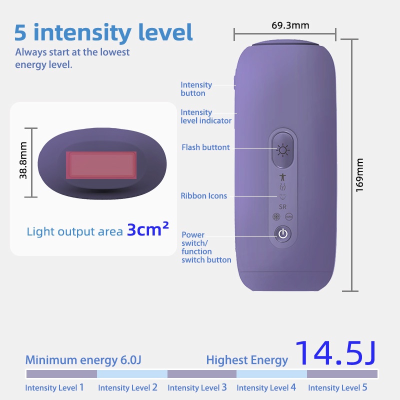 Sapphire Ice IPL Hair Removal Device, Painless Cooling Tech