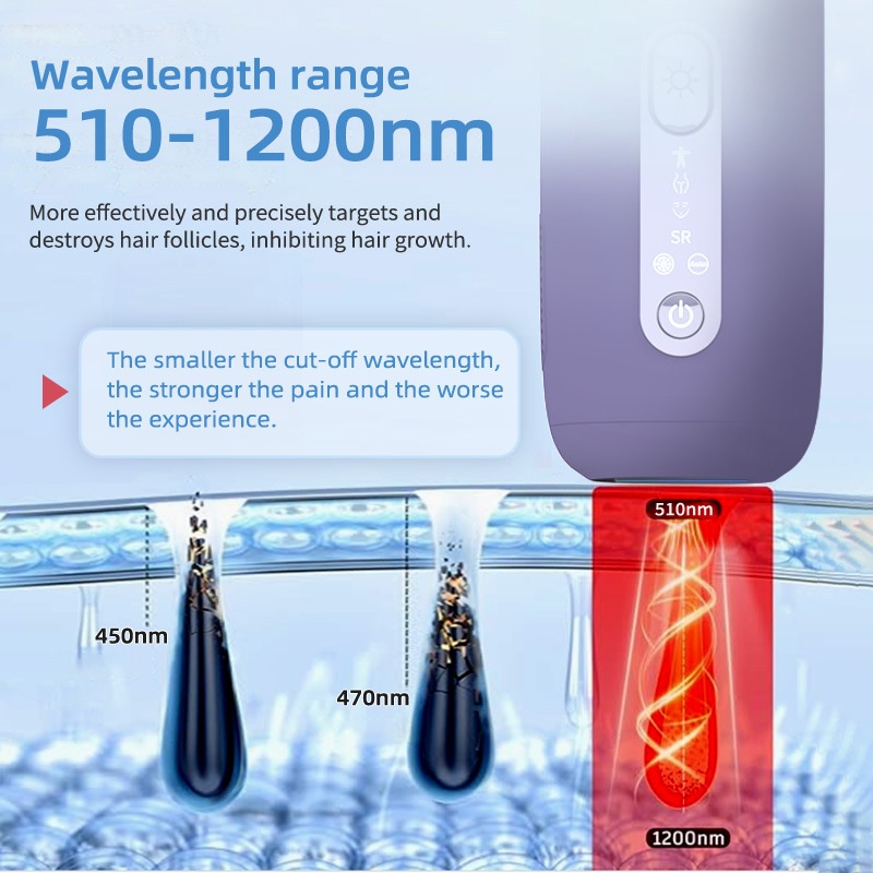 Sapphire Ice IPL Hair Removal Device, Painless Cooling Tech