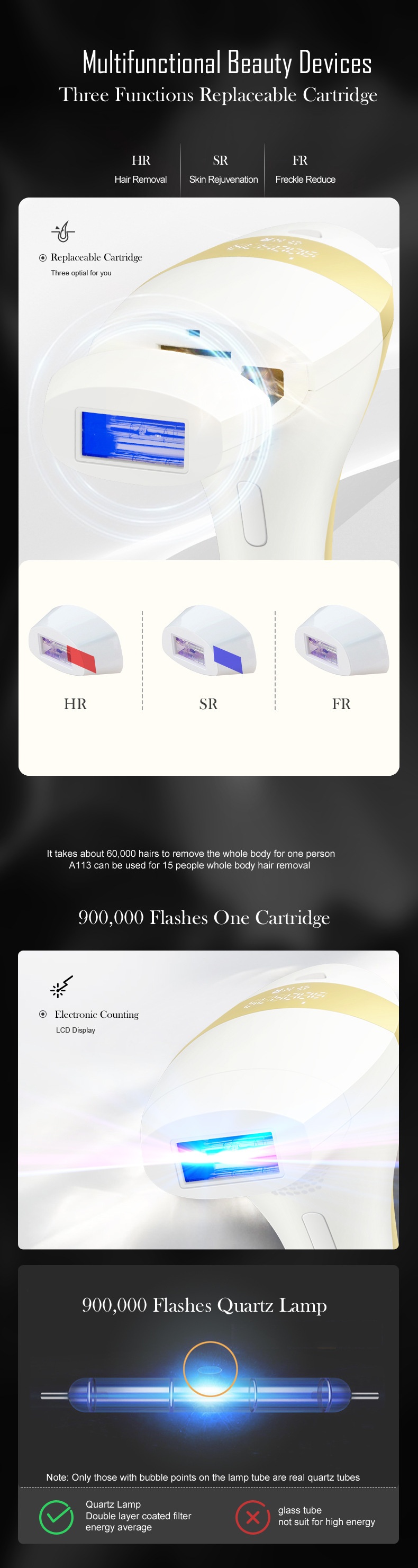 3-in-1 IPL Hair Removal Device, 900K Flashes, 8 Levels