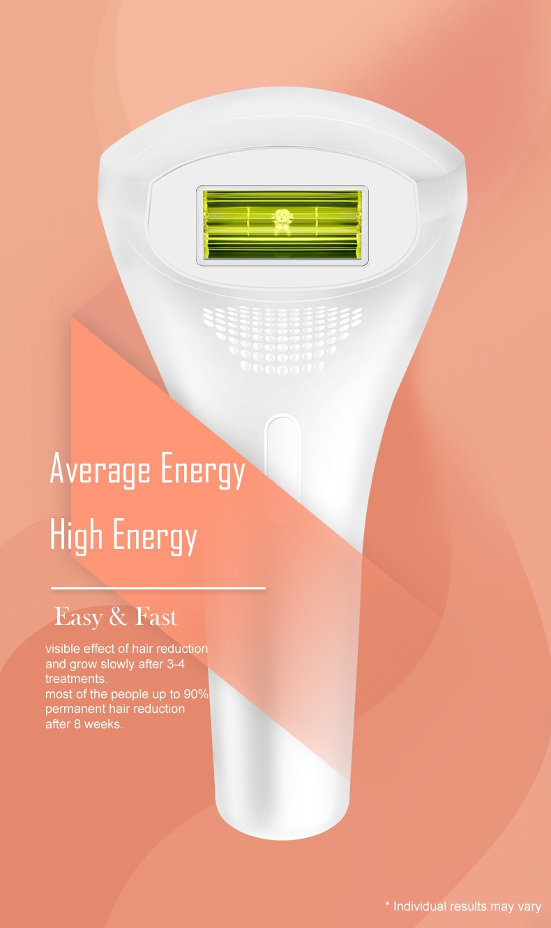 3-in-1 IPL Hair Removal Device, 900K Flashes, 8 Levels
